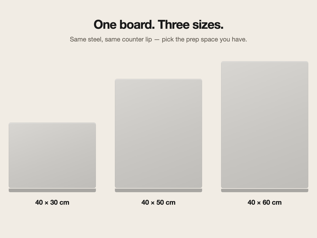 Size guide: 40 x 30 cm, 40 x 50 cm and 40 x 60 cm shown to scale - same steel, same counter lip